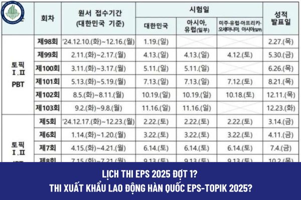 Lịch thi EPS 2025 đợt 1? Thi xuất khẩu lao động Hàn Quốc EPS-TOPIK 2025?