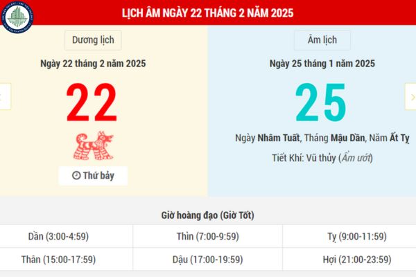 Ngày 22/2/2025 có tốt không? Ngày 22 tháng 2 có phải ngày tốt mua đất Cao Bằng không?