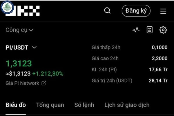 Pi Network niêm yết chính thức giá tăng hay giảm? Pi thủ chuẩn bị mua xe mua nhà Bến Tre?