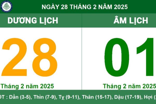 Con giáp may mắn ngày 28/2/2025? Ngày 28 tháng 2 năm 2025 con giáp nào có lộc mua đất tại Sóc Trăng?