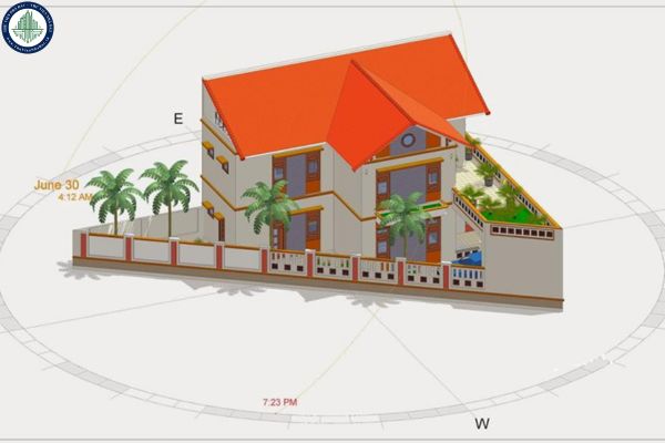 Hướng Bắc là hướng nào? Khu đô thị nào ở TPHCM nằm ở hướng Bắc?
