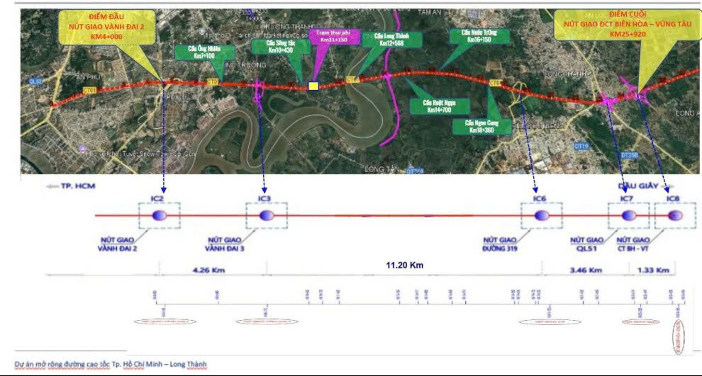Bản đồ hướng tuyến cầu Long Thành và các nút giao thuộc dự án mở rộng cao tốc TPHCM Long Thành