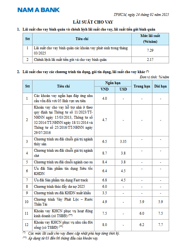 Lãi suất ngân hàng Nam A Bank tháng 5 2025 mới nhất: Tổ chức kinh tế