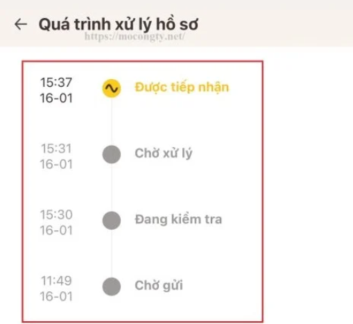 Mã định danh điện tử của doanh nghiệp từ 01/7/2025 là gì, làm sao để đăng ký? 