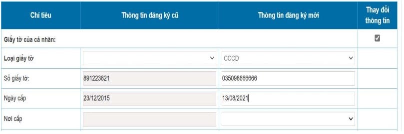 Cách cập nhật thông tin để sử dụng số định danh cá nhân thay cho mã số thuế từ 01/7/2025
