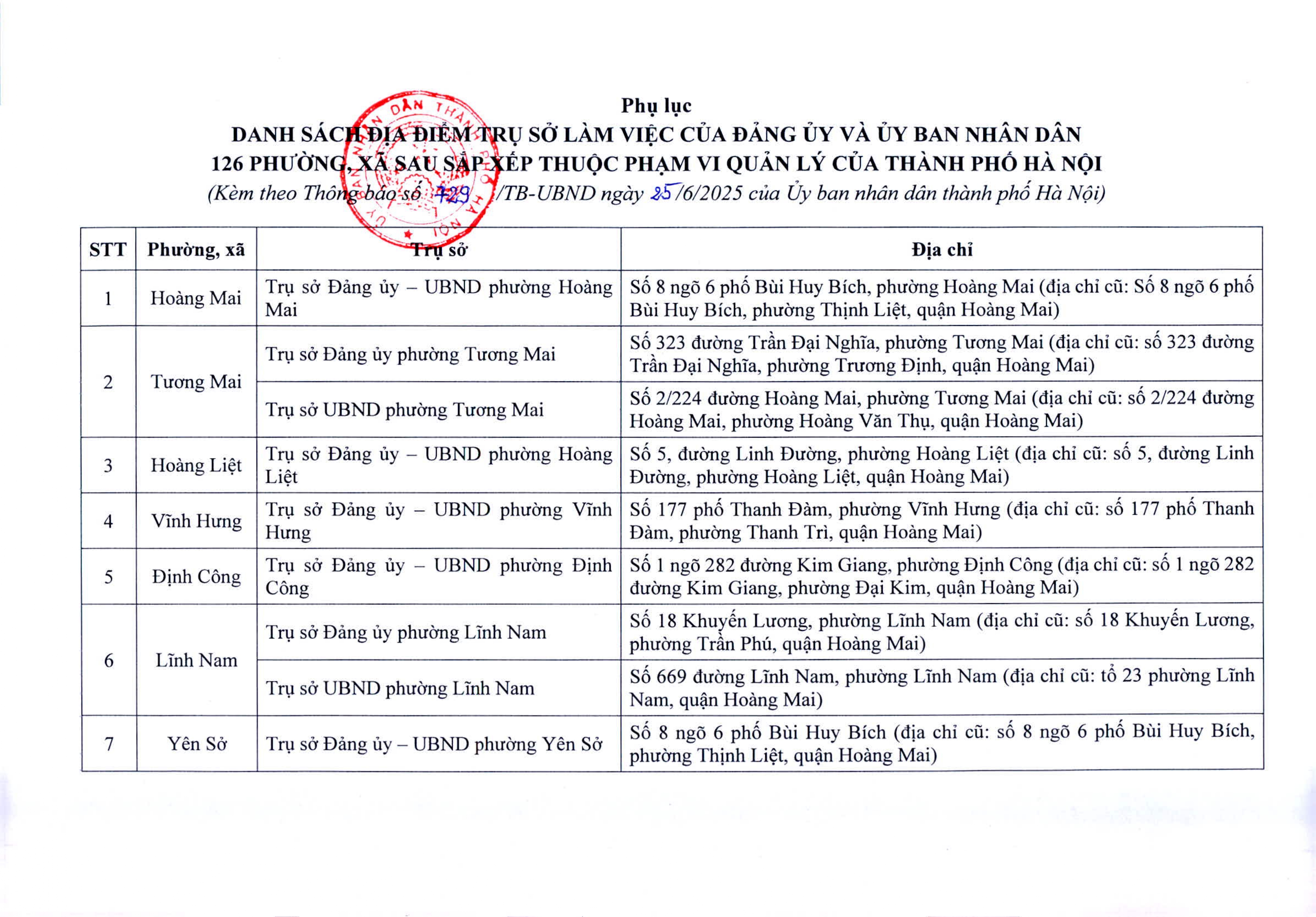 Cập nhật tên và trụ sở các xã phường mới của Hà Nội sau sáp nhập từ 01/7/2025