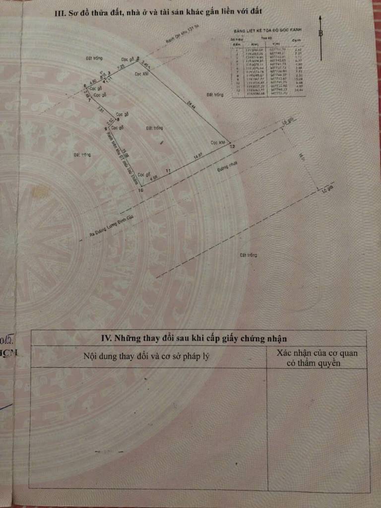 Siêu Phẩm Đất Vàng Bình Khánh Q2 – 357m² – Xây Hầm 5 Tầng-GIÁ 99 TỶ -LH 0789162***