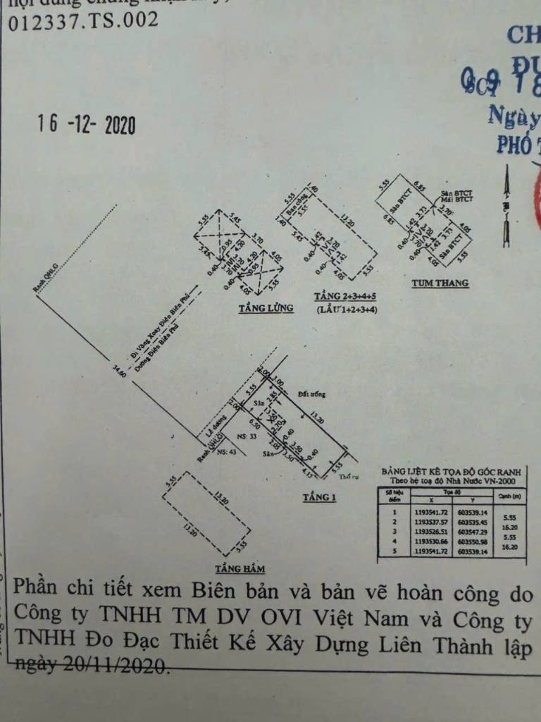 thuviennhadat.vn