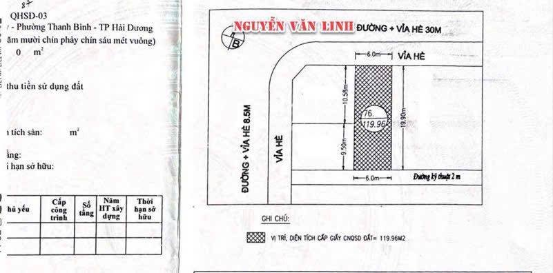 Bán lô đất Nguyễn Văn Linh, Hải Dương, gần 240m2 mặt tiền 12m đường đôi, kinh doanh cực tốt