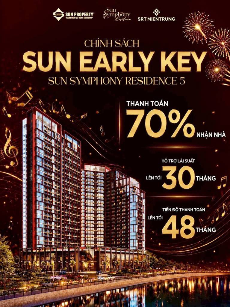 Chính thức nhận booking căn hộ Sun Symphony Residence, Đà Nẵng, trực diện sông Hàn, giá tốt