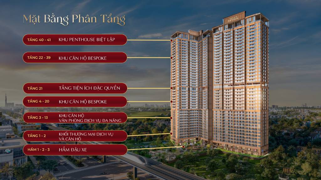 Khải Hoàn Imperial, căn hộ hạng sang chuẩn sống mới bên đại lộ Bình Dương