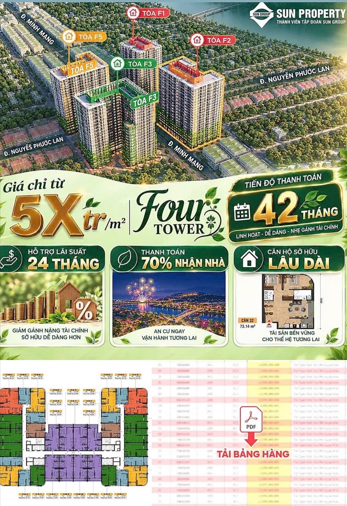 BÁN CĂN HỘ SUN FOURS TOWER GIỮA NAM HÒA XUÂN, SỔ HỒNG LÂU DÀI CHỈ 1,6 TỶ SỞ HỮU