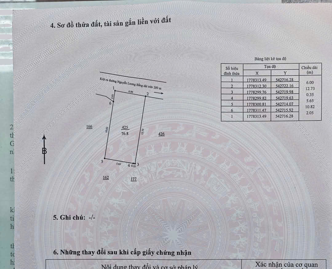 Bán đất 2 lô liền kề kiệt ô tô k82 nguyễn lương bằng - gần trường đhbk