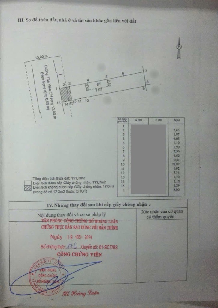 Bán lô đất mặt tiền đường Tản Viên, khu bàn cờ tp Nha Trang. 133m2 giá chỉ 9,5 tỷ