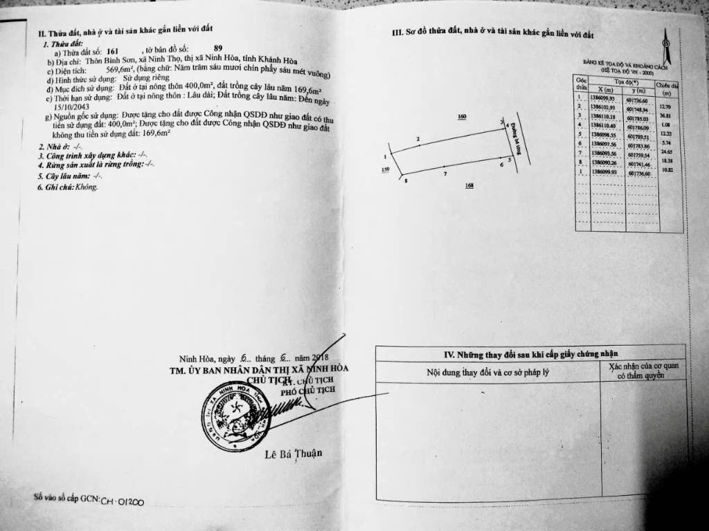 Bán đất thôn Bình Sơn, Xã Ninh Thọ, Thị xã Ninh Hòa, Khánh Hòa - 400m2 thổ