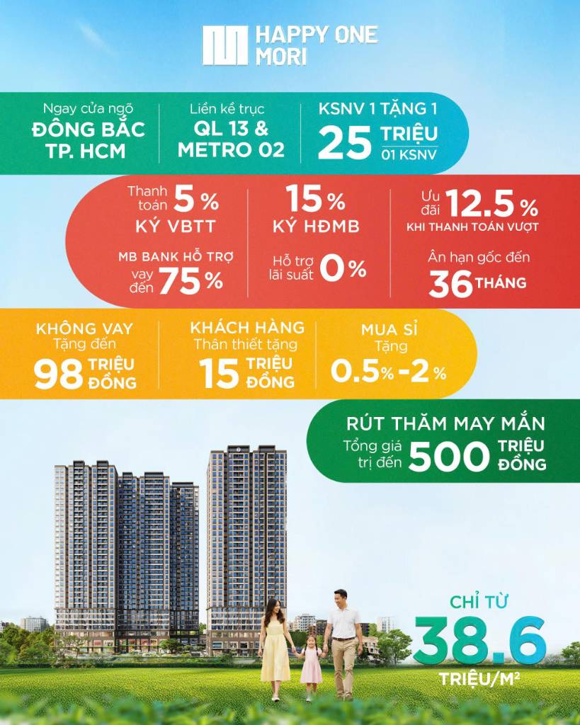 Bán Căn Hộ Chung Cư 69m2 Happy One Mori, Quốc Lộ 13, Bình Dương - Nội Thất Cơ Bản