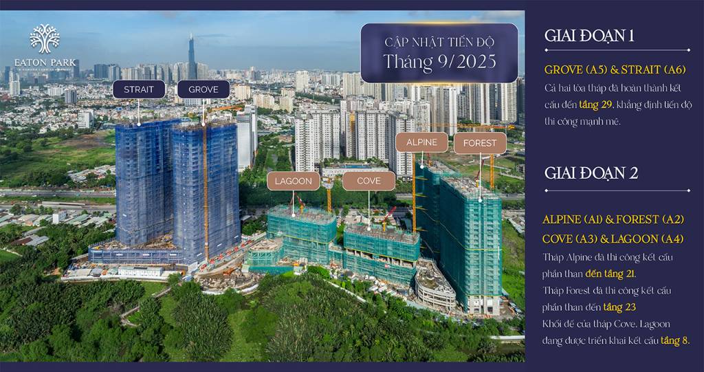 Mở bán tháp đẹp nhất Eaton Park, thanh toán 10% đến khi nhận nhà, Full nội thất cao cấp
