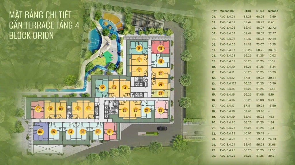 HOA HẬU ORION LỘ DIỆN Dự Án TT AVIO