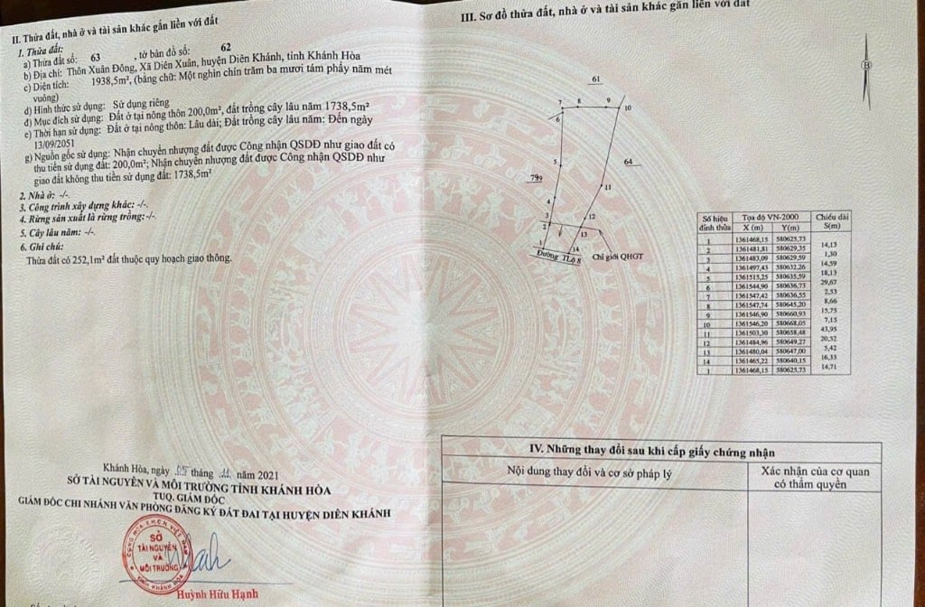 Bán nhà vườn đẹp Diên Xuân, Diên Khánh, Khánh hòa, DT 1938m2 có 200m2 thổ cư, giá 6 tỉ