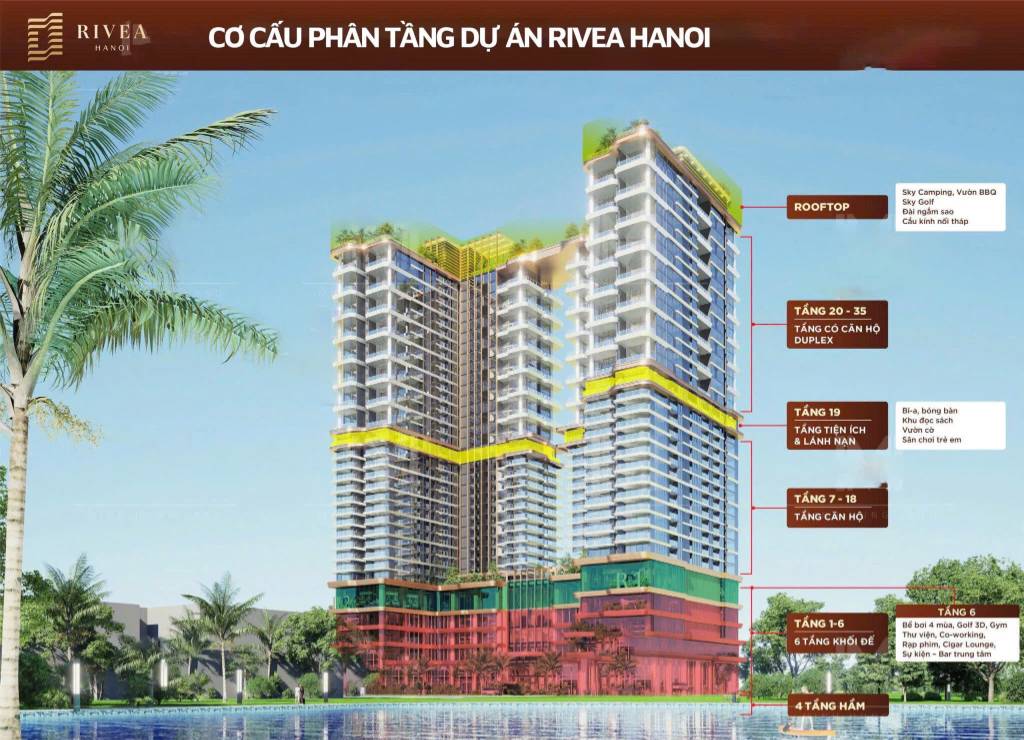 Qũy căn Penthouse, Duplex Rivea Hà Nội, không gian sống đẳng cấp trên cao, view sông hồng