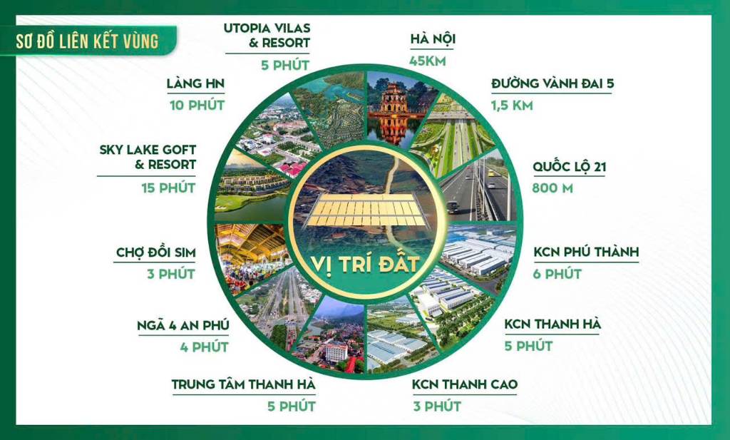 BÁN ĐẤT CAO DƯƠNG, LƯƠNG SƠN, PHÚ THỌ CŨ, CƠ HỘI F0, CHỈ NHỈNH 300TR