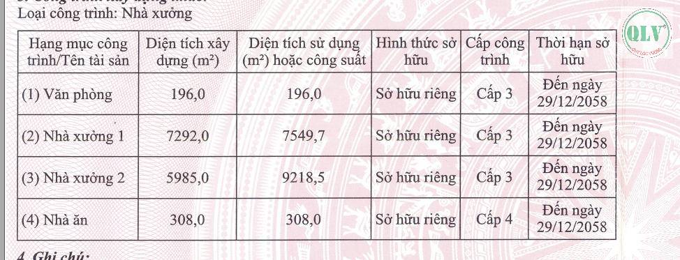 BÁN NHÀ XƯỞNG KCN TÂN PHÚ TRUNG, CỦ CHI, TP.HCM, 17.516M², KẾT CẤU KIÊN CỐ, CHIỀU CAO LỚN