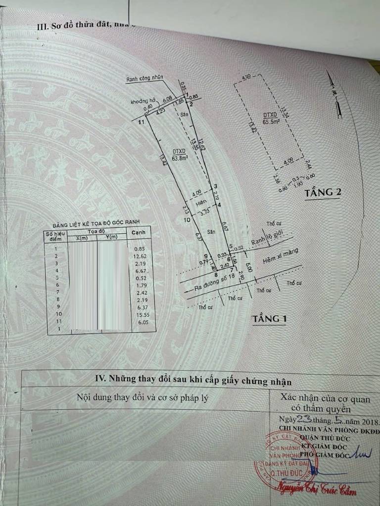 BÁN ĐẤT TẶNG NHÀ - 103M² NỞ HẬU TÀI LỘC - SÁT ĐH NGÂN HÀNG - GIÁ CHỈ 8.2 TỶ