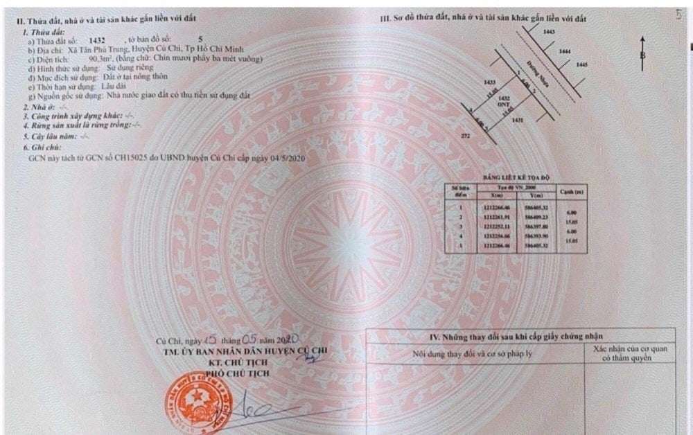 90m2 FULL THỔ - NGUYỄN THỊ LẮNG. TÂN PHÚ TRUNG. DÂN CƯ ĐÔNG ĐÚC. GẦN NHIỀU TIỆN ÍCH. GIÁ CỰC TỐT