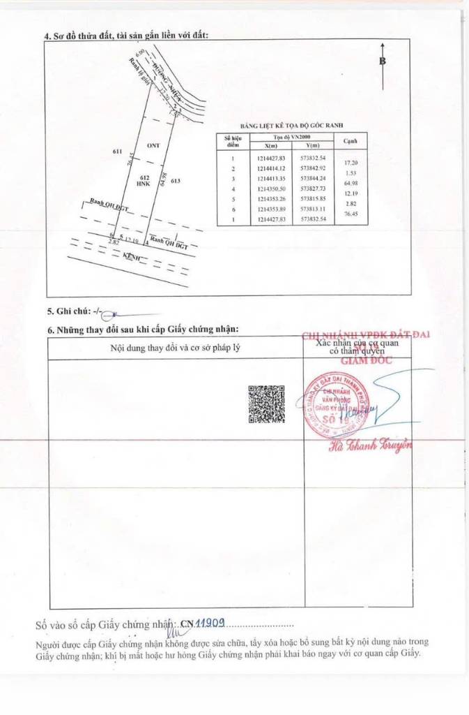 Đất vườn Thái Mỹ, gần cầu vượt Củ Chi + 1.055m² (300m²) thổ 3 tỷ + SHR xây biệt thự vườn