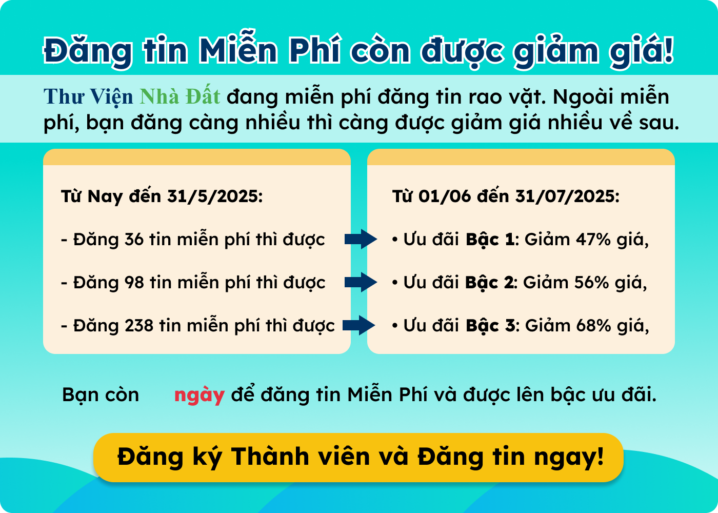 Hình ảnh trong modal