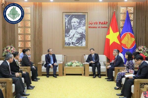 thuviennhadat.vn