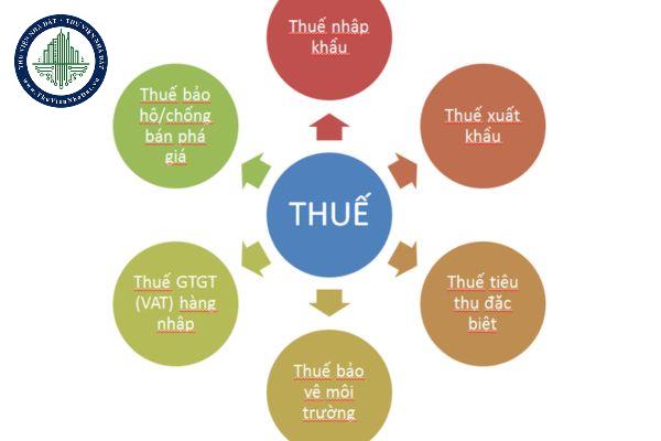 thuviennhadat.vn
