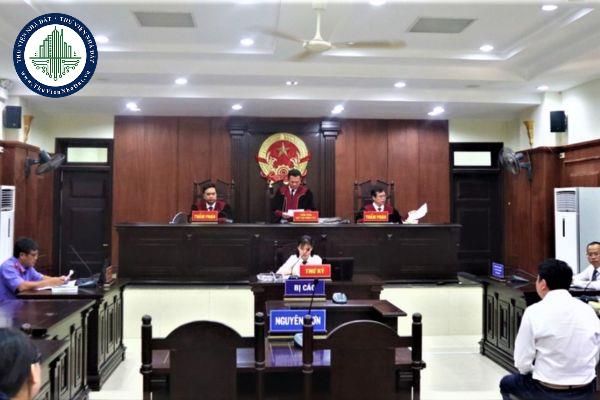 thuviennhadat.vn