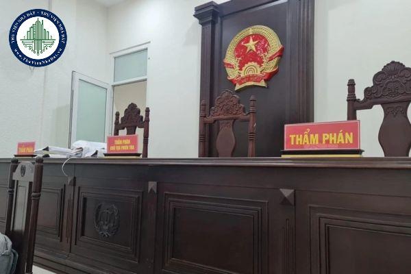 thuviennhadat.vn