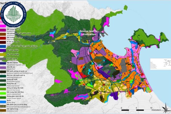 Quy hoạch sử dụng đất an ninh có nằm trong hệ thống quy hoạch quốc gia không? 