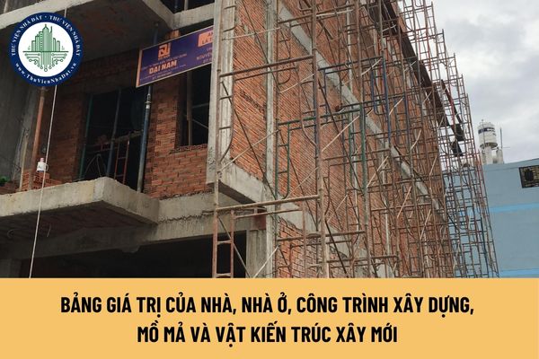 Bảng giá trị của nhà, nhà ở, công trình xây dựng, mồ mả và vật kiến trúc xây mới tỉnh Bắc Ninh