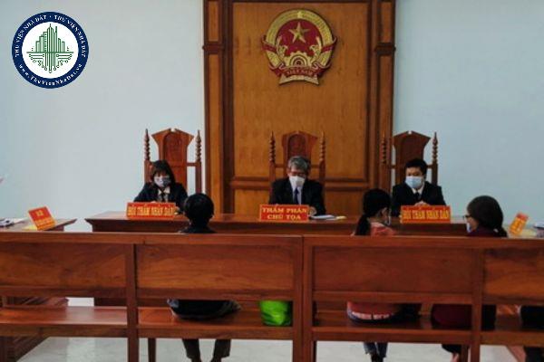 thuviennhadat.vn