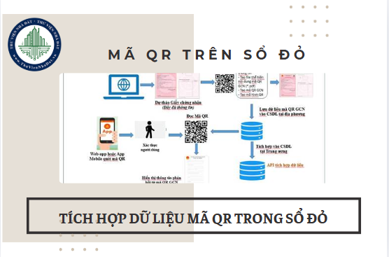 Quy định về việc tích hợp dữ liệu mã QR của Giấy chứng nhận từ địa phương lên trung ương