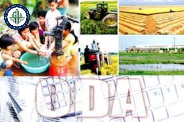 Chính quyền địa phương tổ chức vay lại từ nguồn vốn ODA, vay ưu đãi nước ngoài được quy định như thế nào?