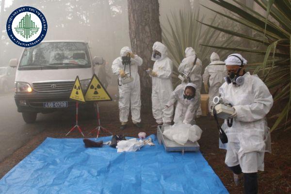 Nội dung của quy trình kiểm soát ra vào để bảo đảm an ninh nguồn phóng xạ được quy định như thế nào?