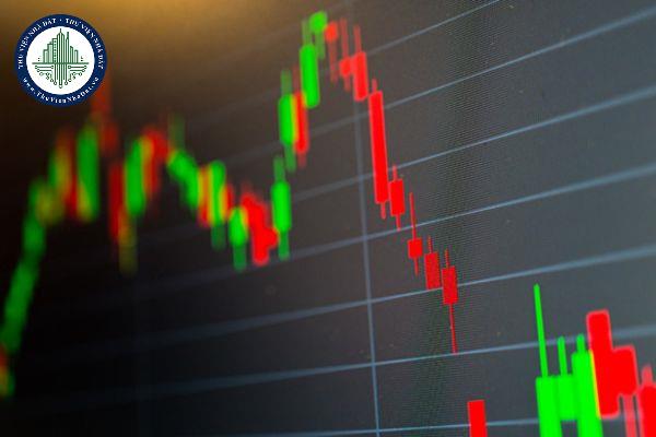 Quy định về giao dịch chứng khoán phái sinh được quy định như thế nào?