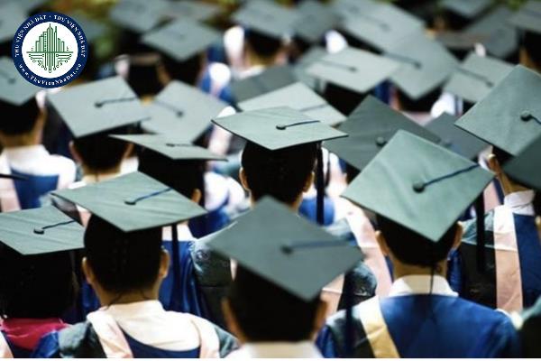 Quy định về quyền của người học trong đào tạo trình độ tiến sĩ, thạc sĩ cho giảng viên các cơ sở giáo dục đại học?