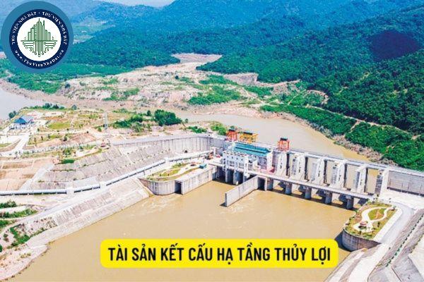 thuviennhadat.vn