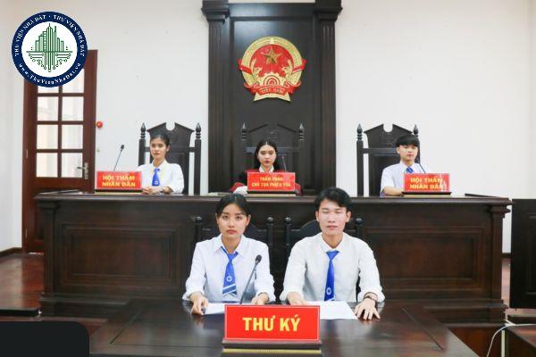 thuviennhadat.vn