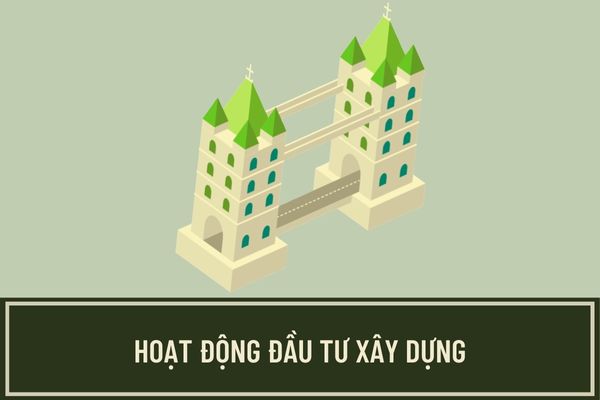 Chính sách khuyến khích của Nhà nước đối với các hoạt động đầu tư xây dựng là gì? Hành vi nào bị nghiêm cấm trong hoạt động xây dựng?