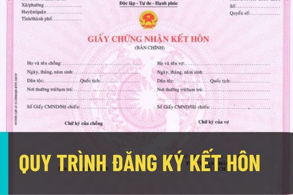 Quy trình đăng ký kết hôn thực hiện như thế nào? Thời gian giải quyết thủ tục đăng ký kết hôn là bao lâu?