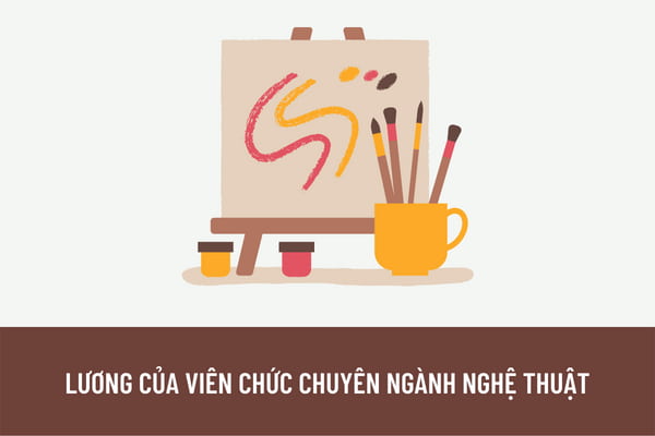 Mức lương của viên chức chuyên ngành mỹ thuật làm việc tại đơn vị sự nghiệp công lập là bao nhiêu?