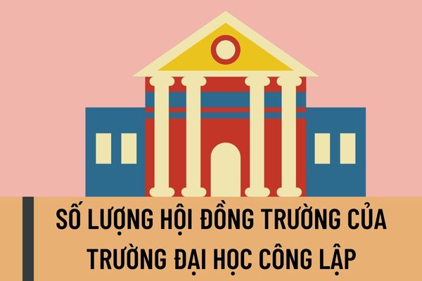 Số lượng hội đồng trường của trường đại học công lập là bao nhiêu? Thủ tục công nhận hội đồng trường đại học công lập?