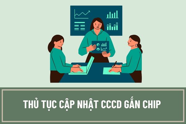 Doanh nghiệp phải hoàn thành thủ tục cập nhật CCCD gắn chip cho người đại diện theo pháp luật trên đăng ký kinh doanh trước ngày 31/03/2023 đúng không?