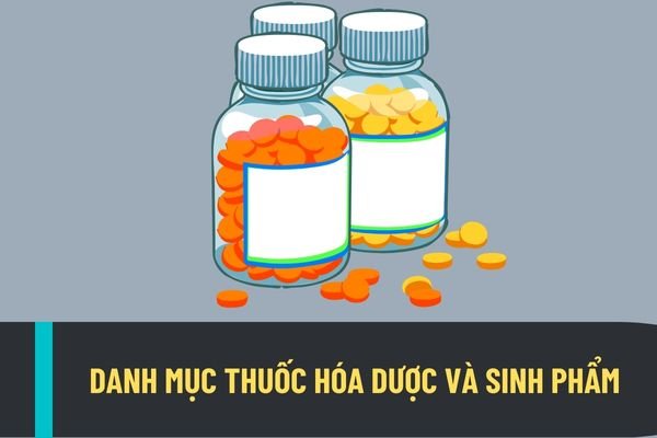 Danh mục thuốc hóa dược và sinh phẩm thuộc phạm vi được hưởng của người tham gia bảo hiểm y tế được quy định thế nào?